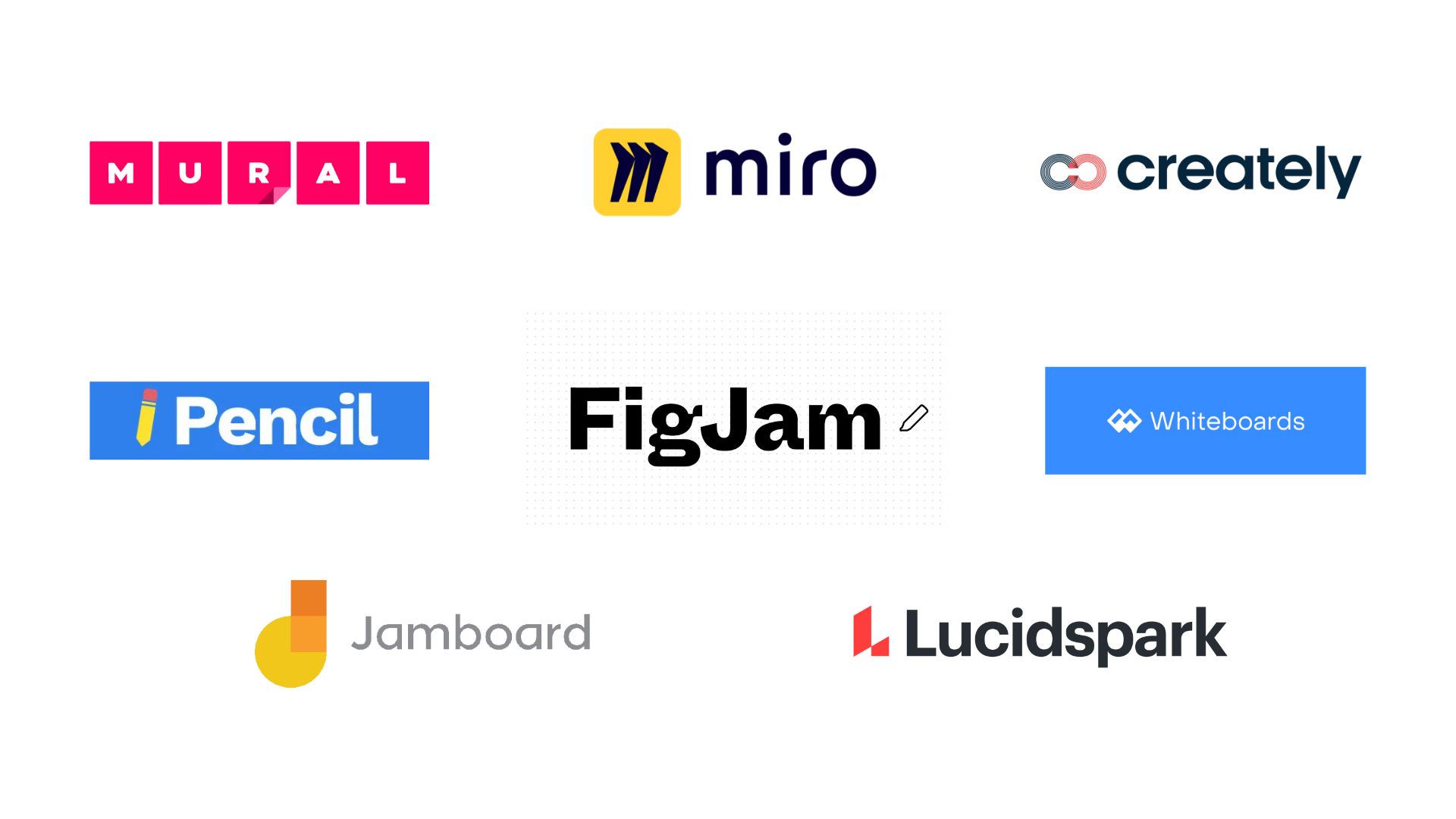 How to choose the best online digital whiteboard in 2022? [Reviewing